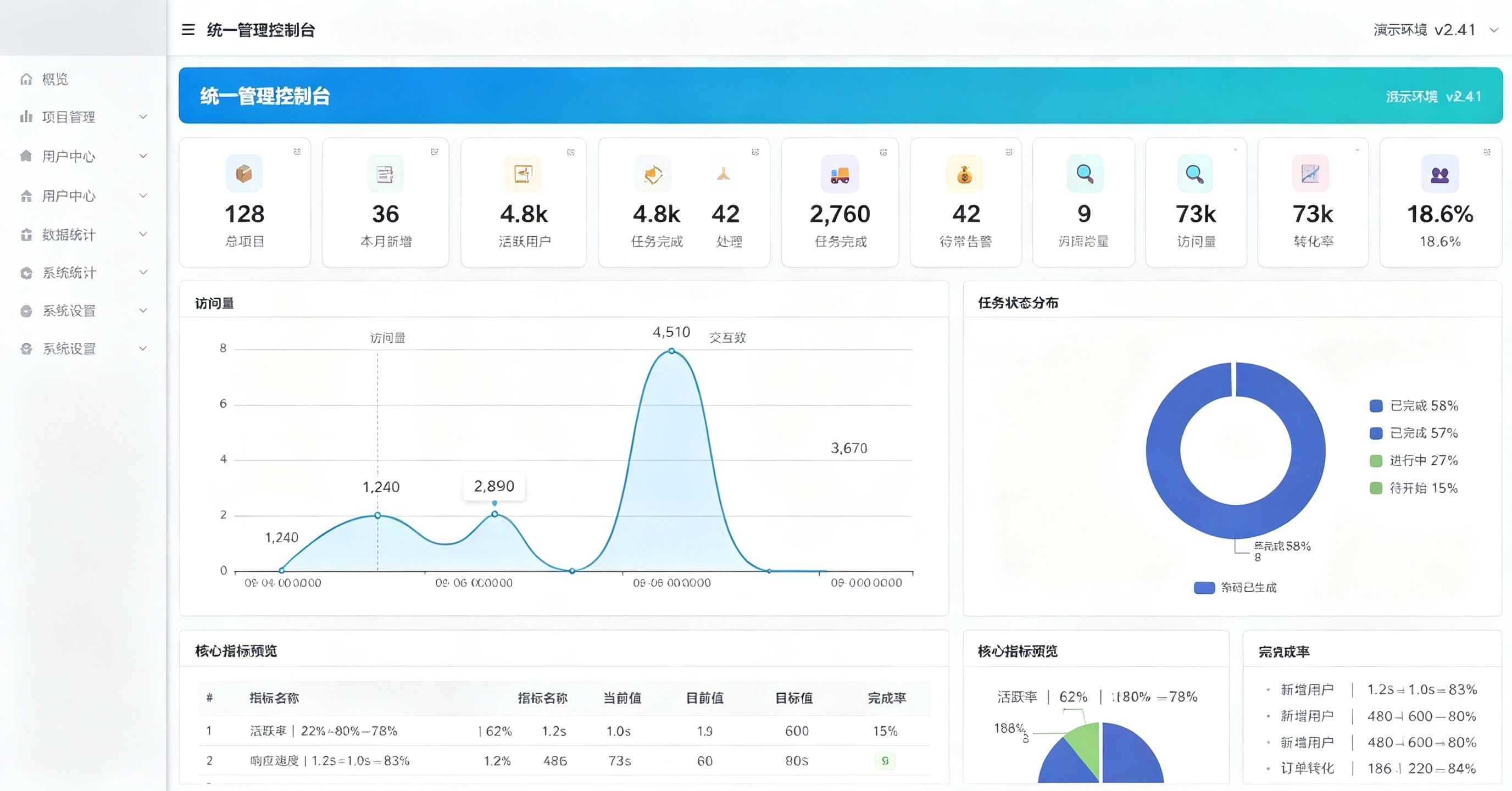 条码智慧管理后台数据看板界面